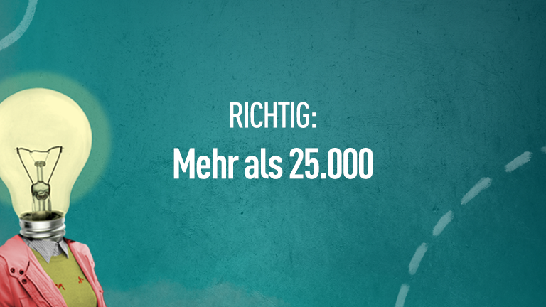 Richtig: Mehr als 25.000