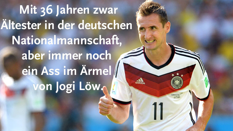 Nationalspieler Miroslav Klose