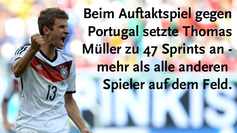 Nationalfußballer Thomas Müller