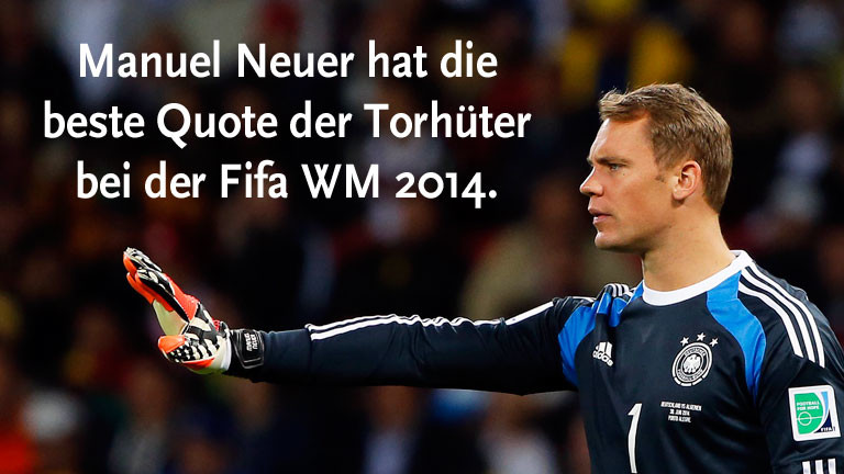 Fußballnationaltorwart Manuel Neuer.