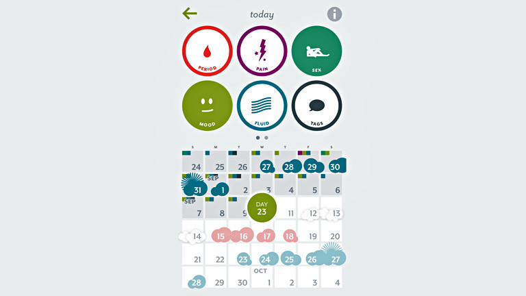 Screenshot der Zyklus-App Clue. Zeigt anhand eines Kalenders den persönlichen Fruchtbarkeitszyklus.