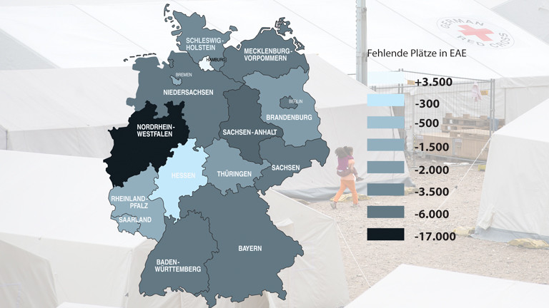 Rund 50.000 Plätze in den Erstaufnahmeeinrichtungen fehlen bundesweit. Allein in NRW fehlen ca. 17.000 Plätze.