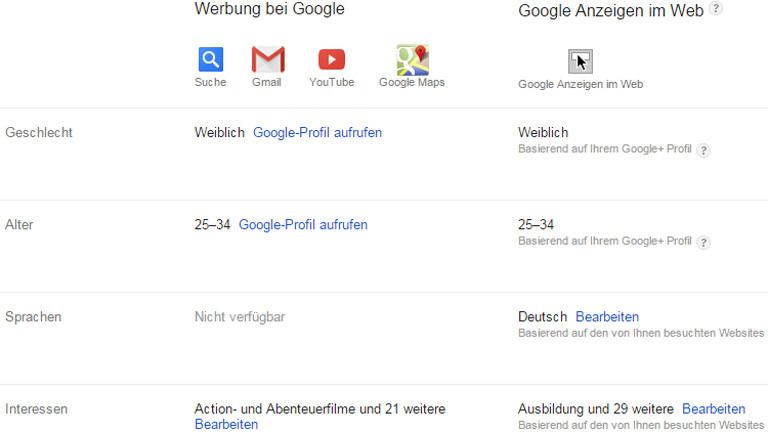 Google-Ad-Einstellung für eine Frau von 25-34