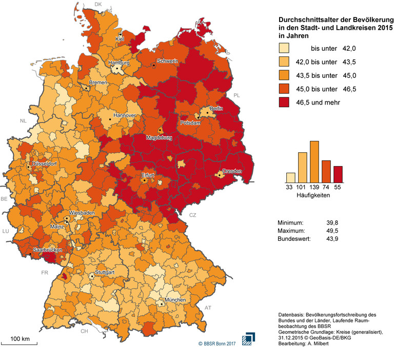 Durchschnittsalter der Bevölkerung in den Stadt- und Landkreisen 2015.