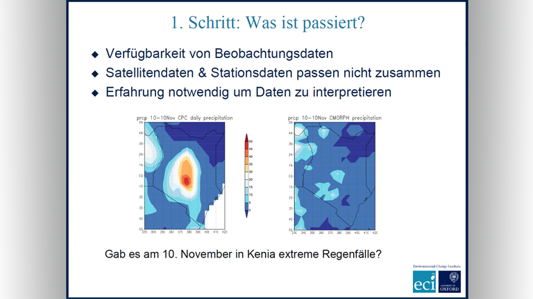 Vortragsfolie zum Thema Zuordnungswissenschaften von Friederike Otto