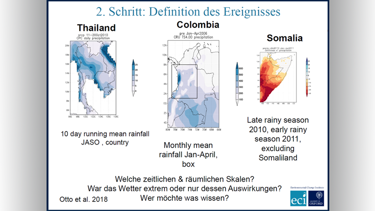 Vortragsfolie zum Thema Zuordnungswissenschaften von Friederike Otto
