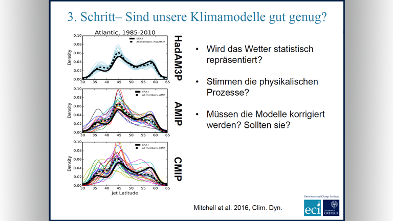 Vortragsfolie zum Thema Zuordnungswissenschaften von Friederike Otto