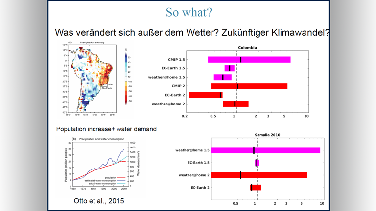Vortragsfolie zum Thema Zuordnungswissenschaften von Friederike Otto