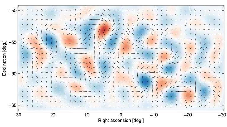 Diese Grafik sorgt für Aufregung: Gravitationswellen erzeugen ein charakteristisches Muster, genannt "Curl" oder "B-Mode".