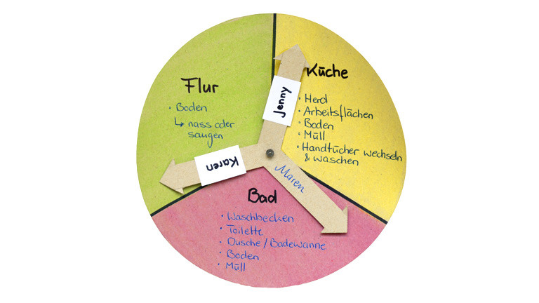 Ein runder Putzplan in Form einer Uhr.