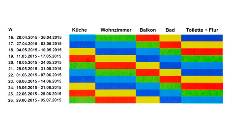Ein Putzplan wie eine Excel-Datei