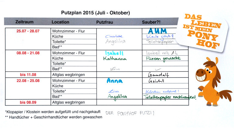 ein selbstgemachter Putzplan mit vielen Notizen