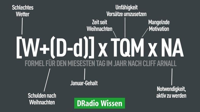 Formel für den miesesten Tag im Jahr