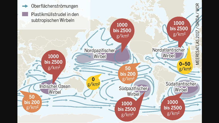 Grafik zeigt Plastikmüllstrudel im Meer