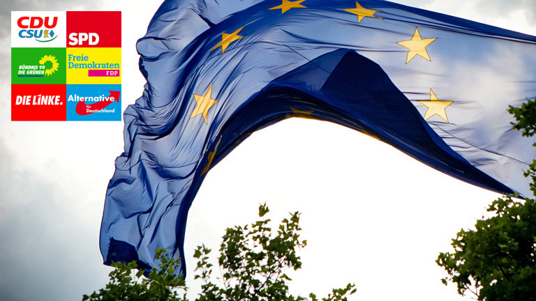 Eine EU-Flagge weht im Wind. Oben links ist in das Bild eine Collage integriert, die die Parteilogos von CDU/CSU, SPD, Grüne, FDP, Linke und AfD zeigt.