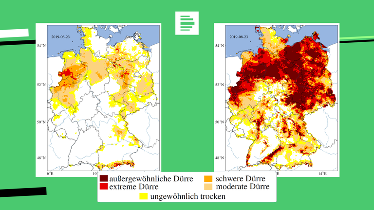 Grafik des Helmholtz-Zentrum für Umweltforschung in Leipzig: links Böden in 25 cm Tiefe, rechts Böden in 1,8 m Tiefe am 23.06.2019